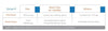Vetoquinol Enisyl-F Lysine Treats for Cats