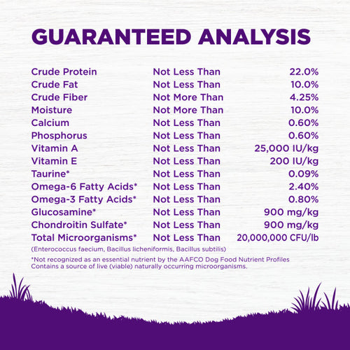 Wellness Complete Health Grained Senior Chicken & Barley Dry Dog Food